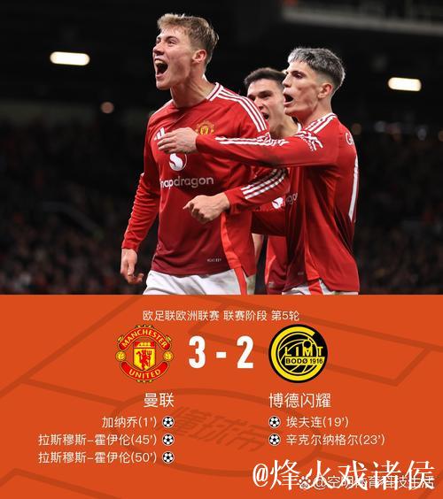 曾效力于曼联的天才双足齐飞：欧冠梅开二度+荣膺MVP！20